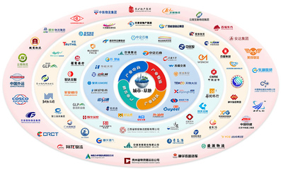 會(huì)員招募_中國(guó)交通運(yùn)輸協(xié)會(huì)電商物流產(chǎn)業(yè)分會(huì)