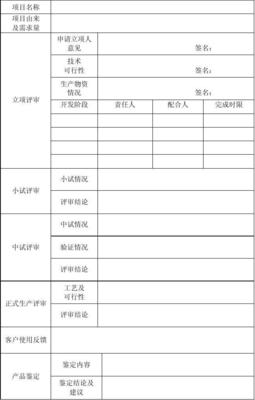 新產品設計開發流程 軟件開發的系統化路徑